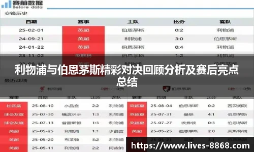 利物浦与伯恩茅斯精彩对决回顾分析及赛后亮点总结